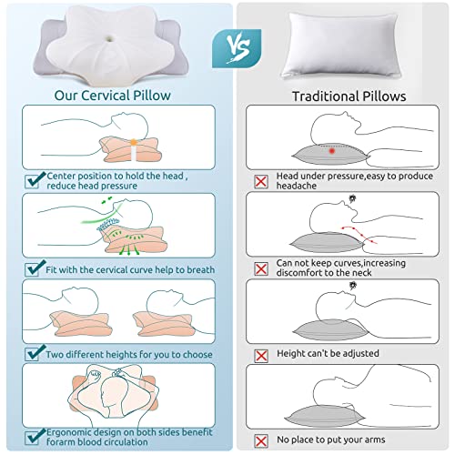 DONAMA Cervical Pillow for Neck Pain Relief,Contour Memory Foam,Ergonomic Orthopedic Neck Support Pillow for Side,Back & Stomach Sleepers with Breathable Pillowcase Queen Size,Light Grey, 1pack