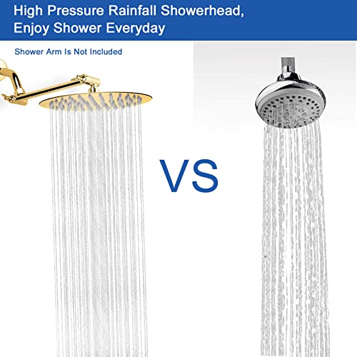 High Pressure Shower Head, 8 Inch Rain Showerhead, Ultra-Thin Design- Pressure Boosting, Awesome Shower Experience, NearMoon High Flow Stainless Steel Rainfall Shower Head (Chrome Finish)
