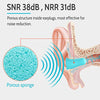 LYSIAN Ultra Soft Foam Earplugs Sleep, 38dB SNR Noise Cancelling Ear Plugs for Sleeping, Travel, Shooting -60 Pairs Pack (Lake Blue)